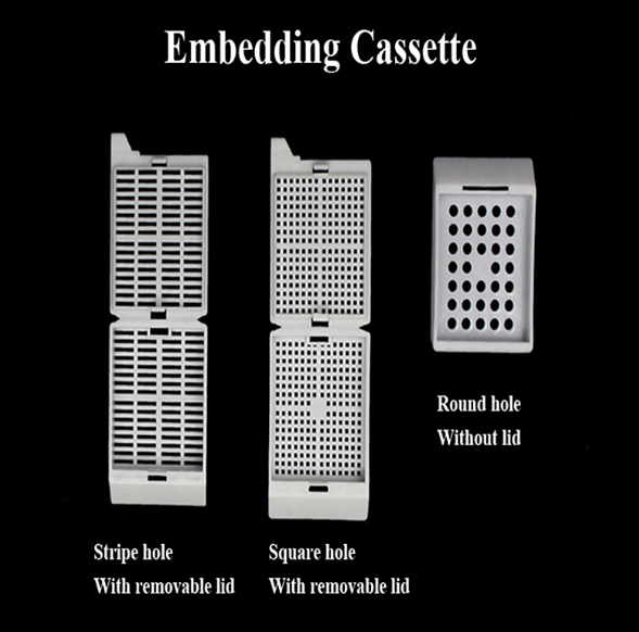 embedding box